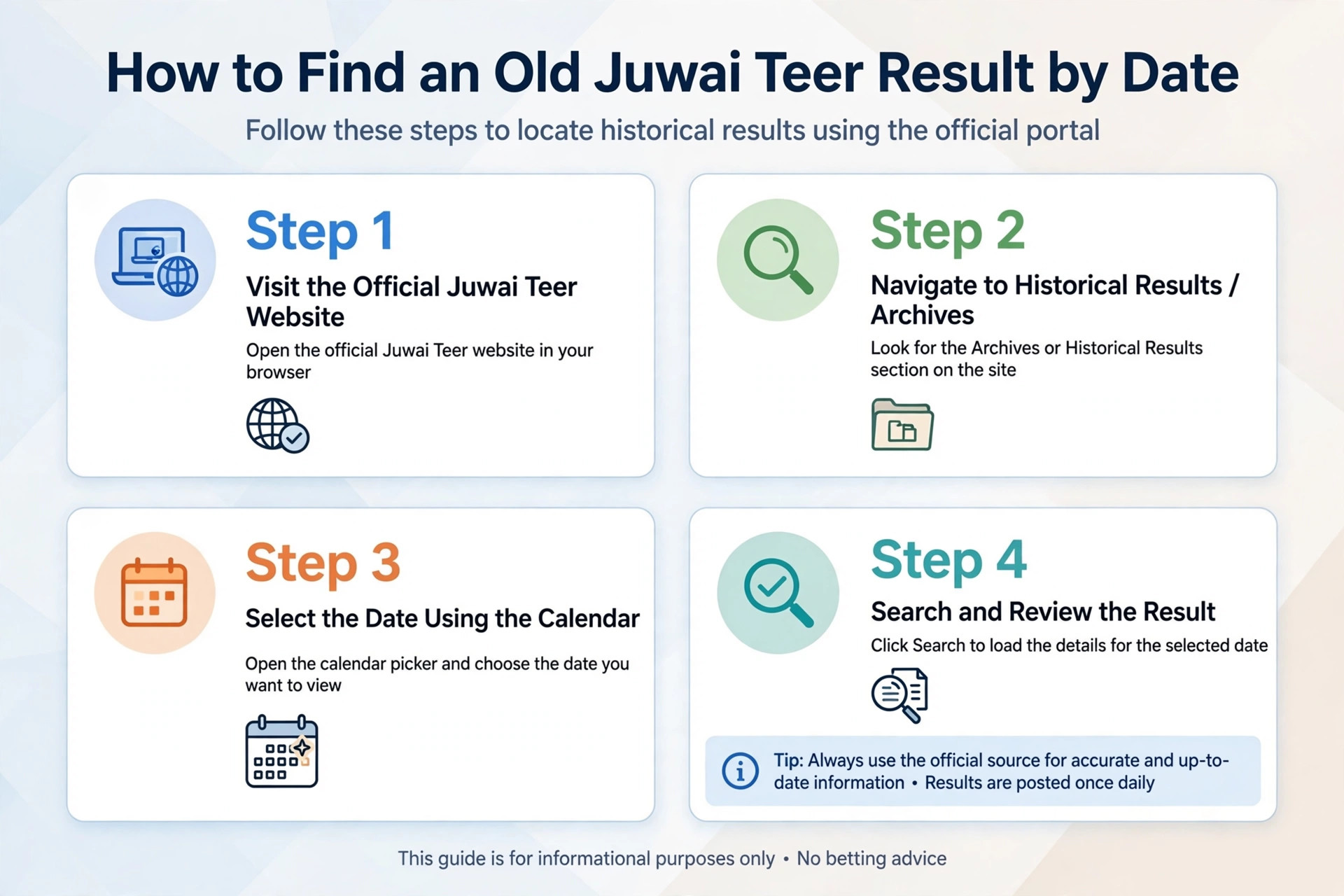 Steps to search for juwai old teer result records by date