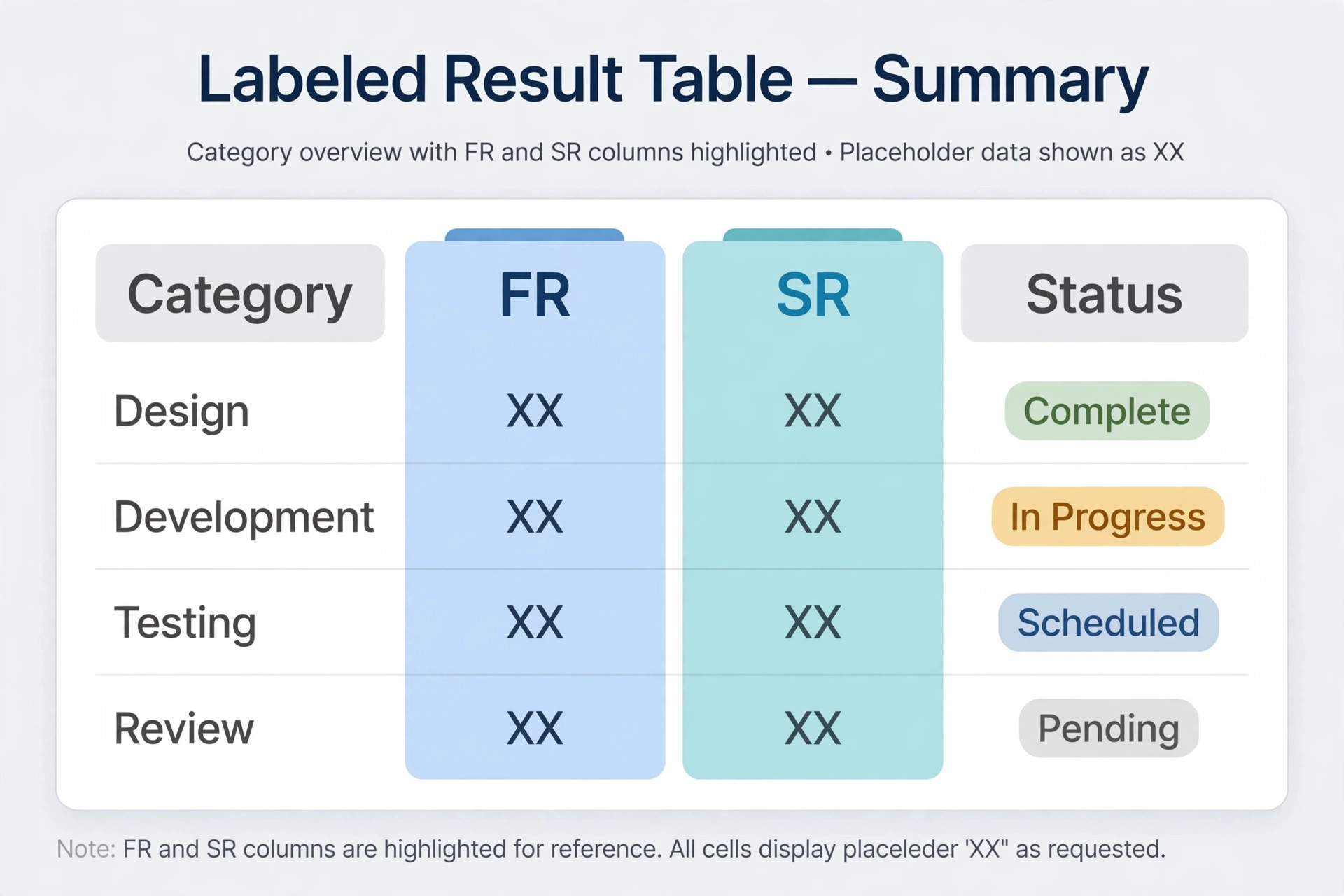 Guide to reading FR and SR numbers in the Juwai Teer result