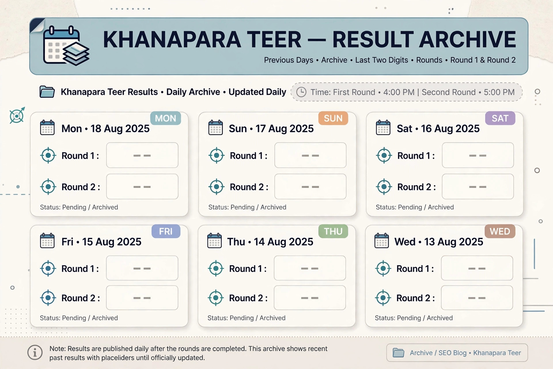 Khanapara teer result list showing previous results archive
