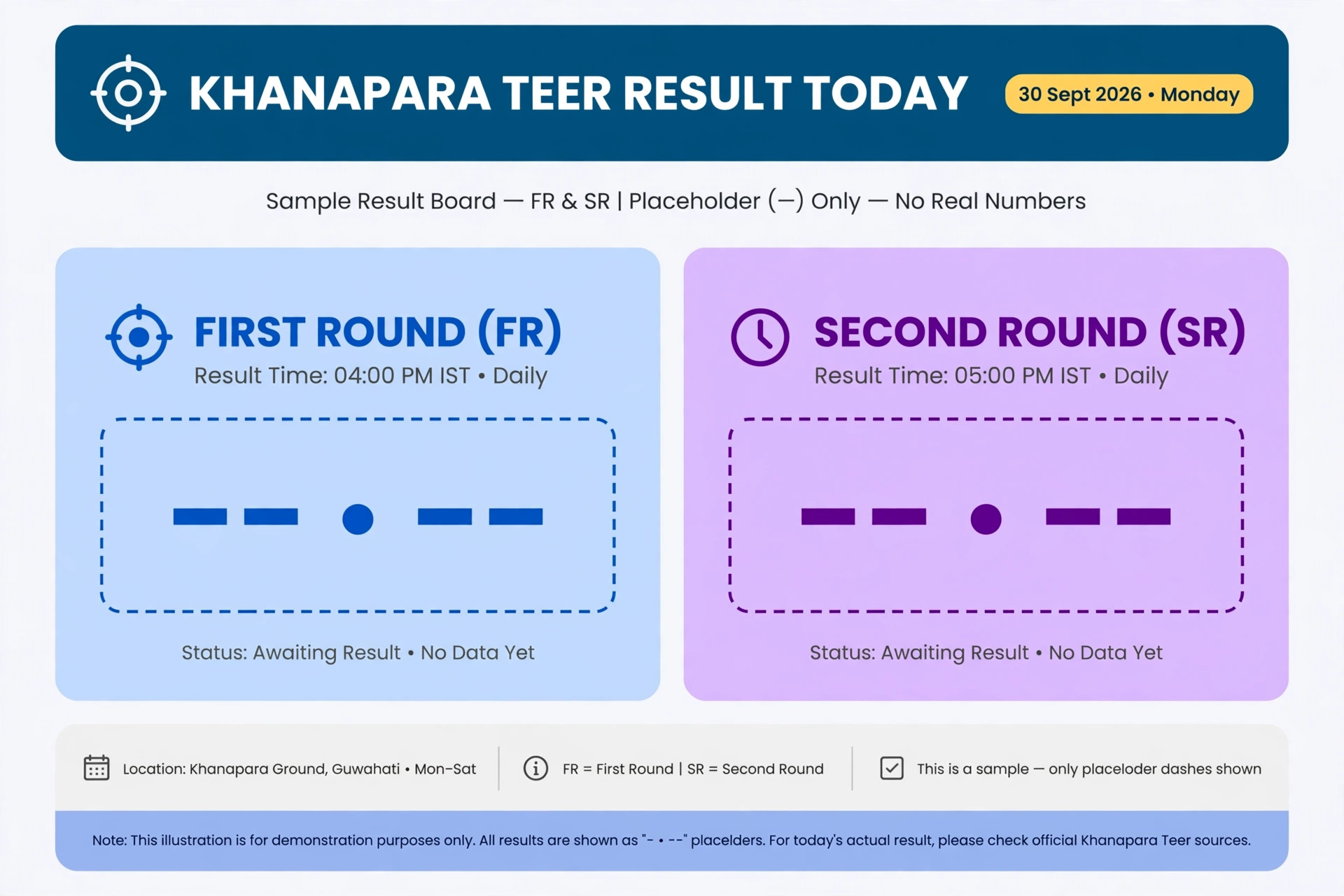 Khanapara teer result today updates and how to read the list