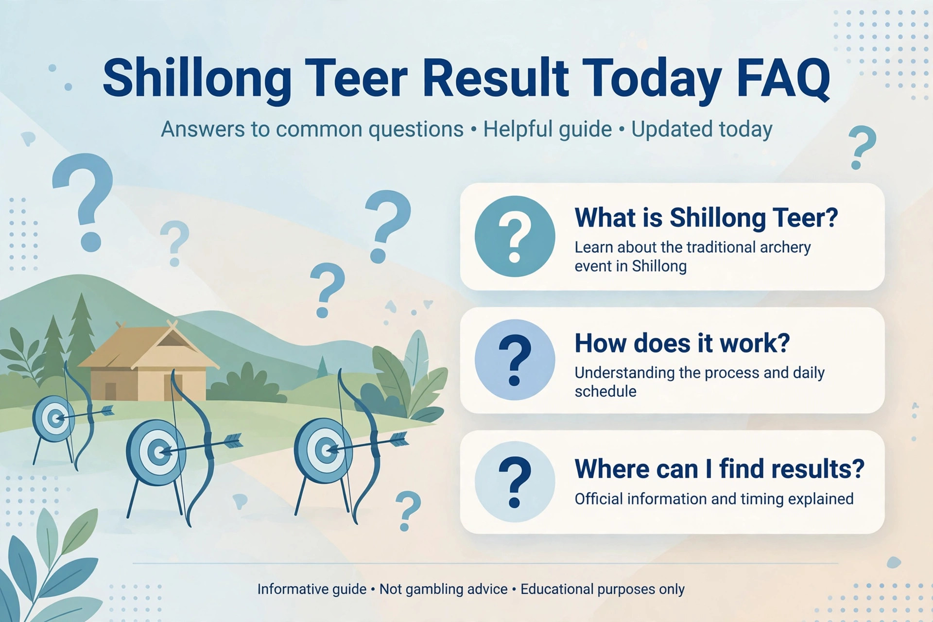 Frequently asked questions about Shillong Teer result today answered