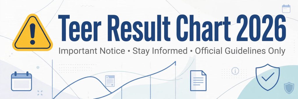 Teer Result Chart 2026 - Fix Chart Reading Mistakes