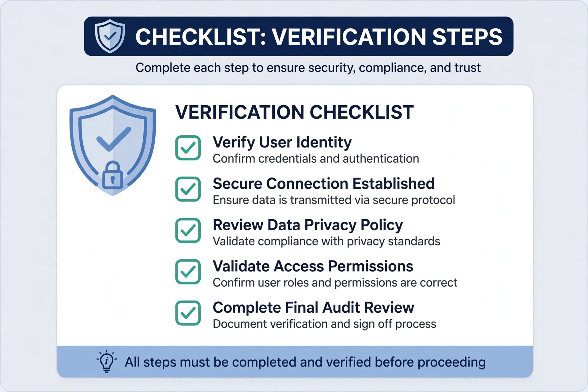 How to verify a teer chart entry against official declaration